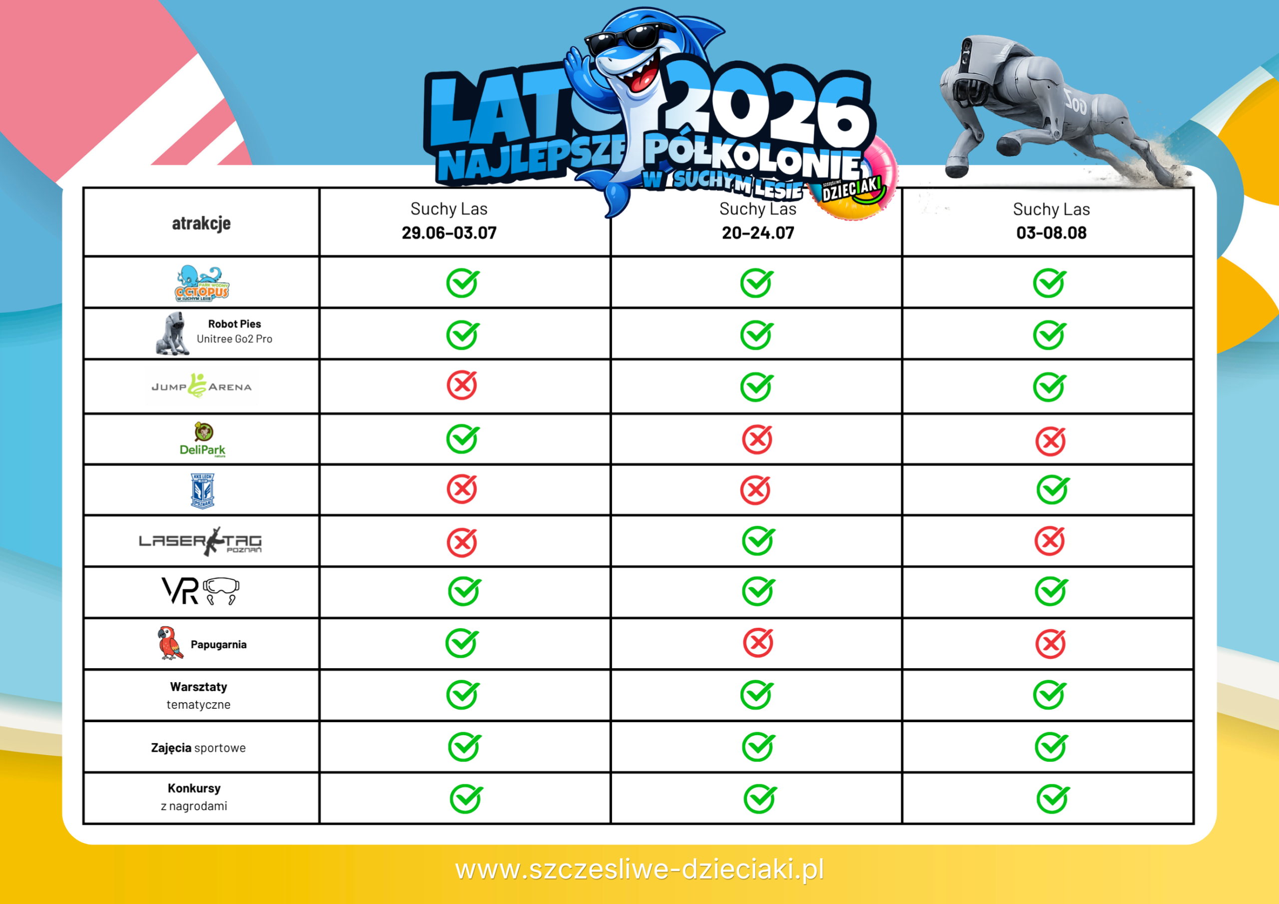 Harmonogram - Półkolonie Letnie 2026 w Suchym Lesie